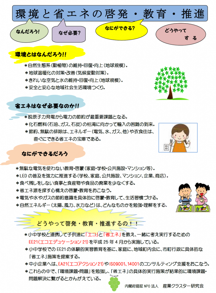 テーマ「環境と省エネ」とは テーマ「環境と省エネ」とは